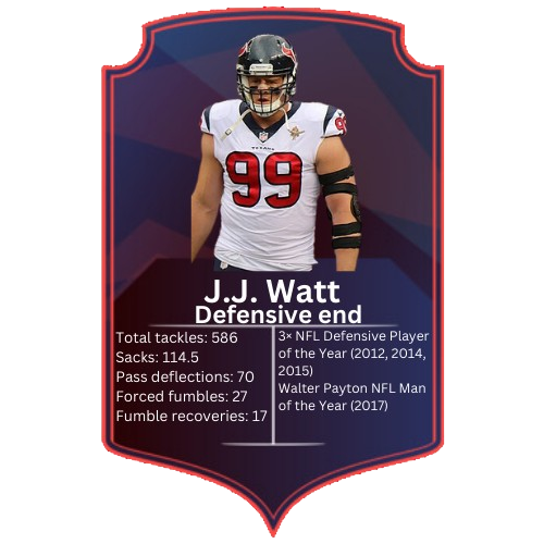 J.J. Watt